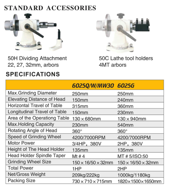 UNIVERSAL CUTTER &TOOLS GRINDER 6025G