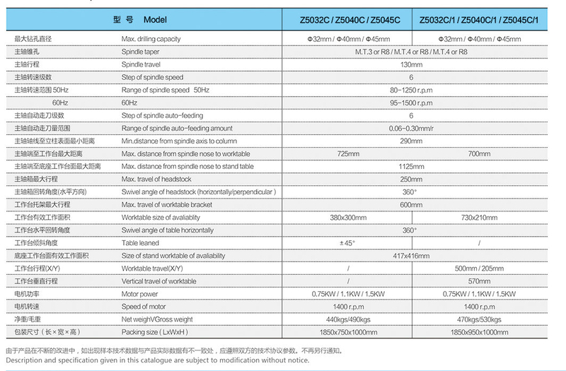 CROSS TABLE AUTO FEEDING CYCLIC CHANGING SPEED UPRIGHT DRILLING MACHINE Z5032C/1-Z5040C/1-Z5045C/1