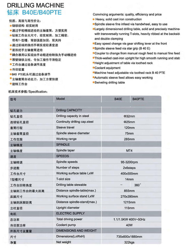 GEARED HEAD DRILLING MACHINE B40E(B40PTE)
