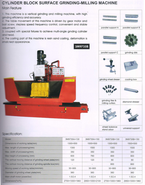 CYLINDER BLOCK SURFACE GRINDING -MILLING MACHINE 3M9735A-3M9735B