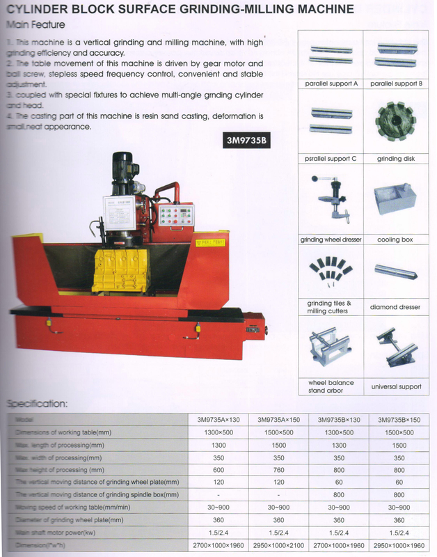 CYLINDER BLOCK SURFACE GRINDING -MILLING MACHINE 3M9735A-3M9735B