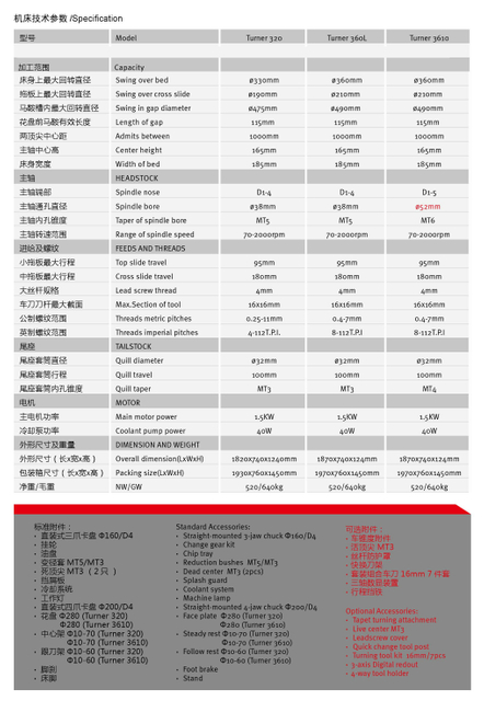 ENGINE LATHE TUNRER320)/TURNER360L/TURNER3610