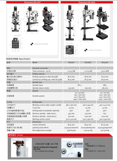 GEARED HEAD DRILLING MACHINE DH26GT/DH32GS/DH32GSV