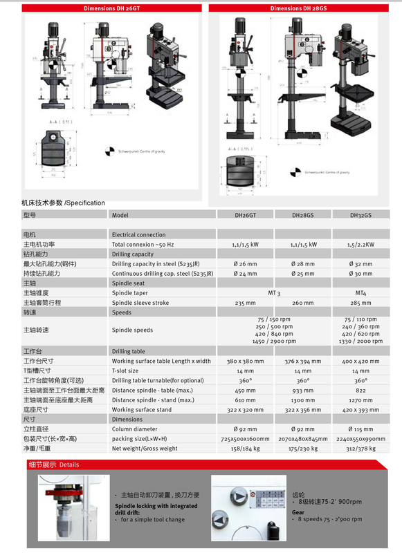 GEARED HEAD DRILLING MACHINE DH26GT/DH32GS/DH32GSV