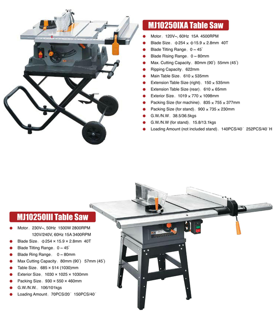 TABLE SAW MJ10250IXA