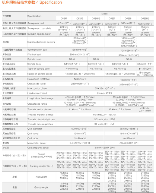 HEAVY DUTY LATHE C6241 /C6246 /C6251/C6256 (C6246E/80MM) ---C6256E/105MM) 