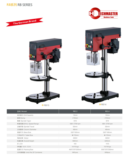 RB SERIES DRILL PRESS RB13-RB14