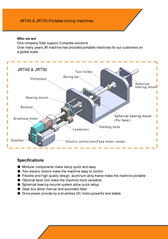 POTABLE LINE BORING MACHINE JRT SERIES 
