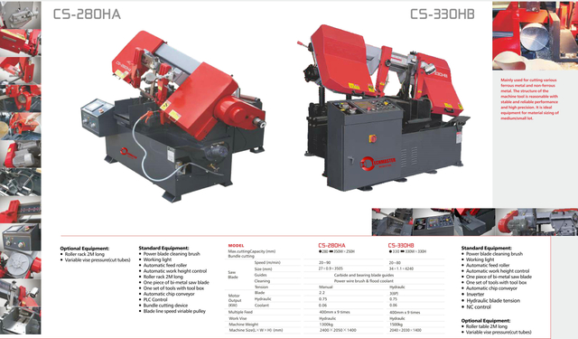 CS SERIES PIVOT FULLY AUTOMATIC BAND SAWS CS280HA-CS330HB