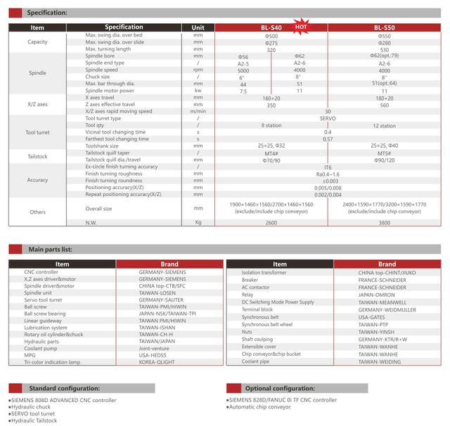 BL-S40 50 Slant Bed CNC Lathe 