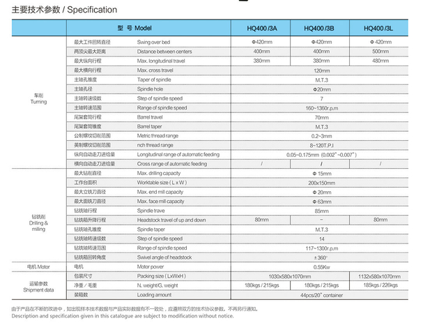 MULTI-PURPOSE MACHINE HQ400/3A-HQ400/3L