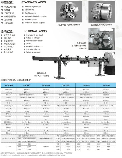 ECONOMIC TYPE LATHE CK6136X500
