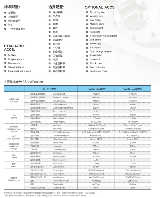 NORTON FEEDING BOX UK STYLE LATHE CZ300-CZ300/1