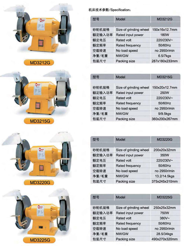 BENCH GRINDER MD SERIES 