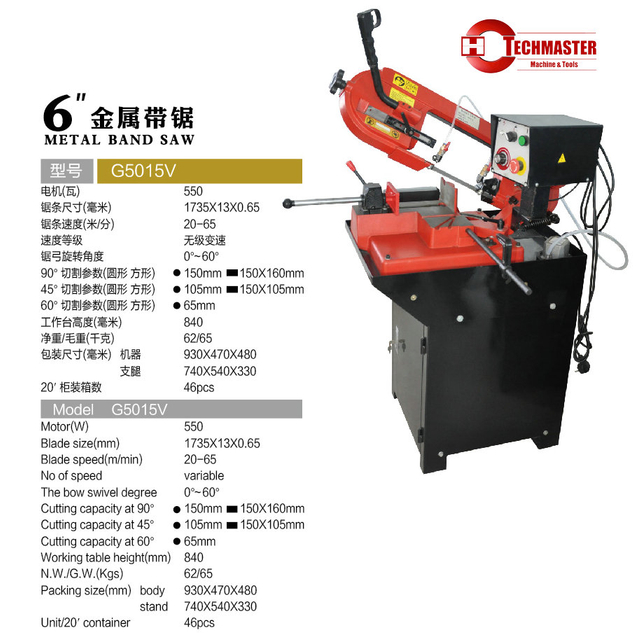 6.5" portable band-saw G4017