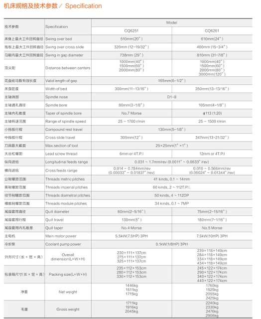 HORIZONTAL LATHE CQ6251(80MM) / CQ6261 (105MM)