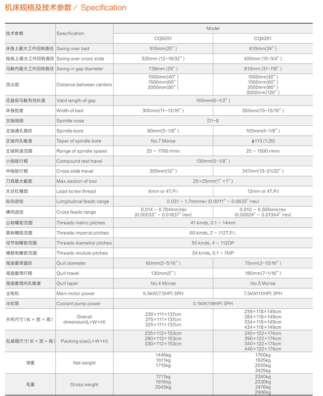 HORIZONTAL LATHE CQ6251(80MM) / CQ6261 (105MM)