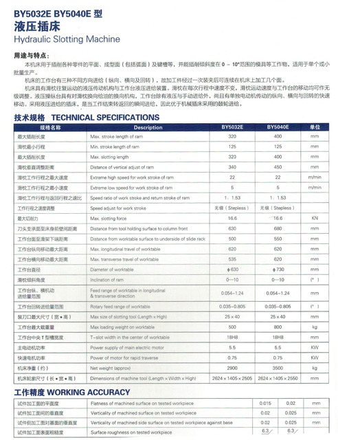 BY5032E-BY5040E HYDRAULIC SLOTTING MACHINE 