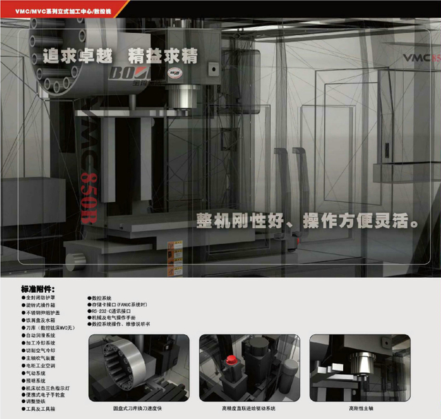 VMC/ MVC CNC MACHINE( VERTICAL CNC /CNC MILLING ) VMC650-VMC850-VMC1060B-VMC1270 -VMC1370-VMC1580-VMC1590-VMC1890