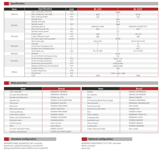 SLANT BED CNC LATHE BL-S32/32T