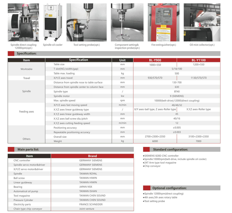 .BL-Y900 1100 CNC Milling CNC Machining Cente