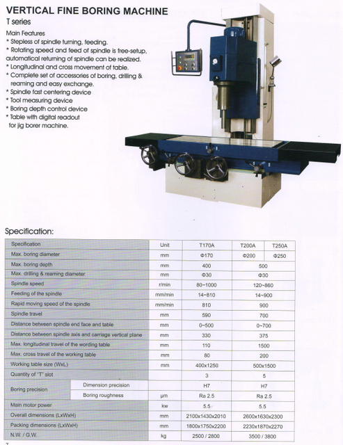 VERTICAL FINE BORING MACHINE TSERIES 