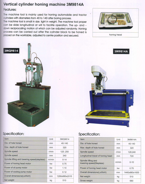 VERTICAL CYLINDER HONING MACHINE 3MB9814A