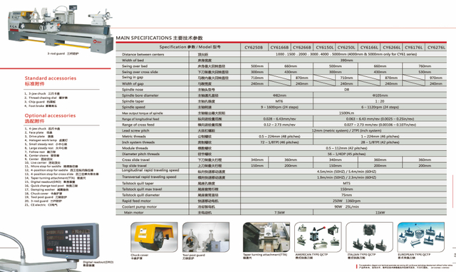 HORIZONTAL LATHE CY6250B-CY6266B-CY6276L