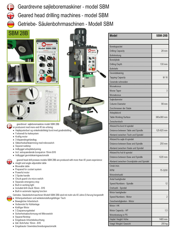 GEARED HEAD DRILLING MACHINE Z5025