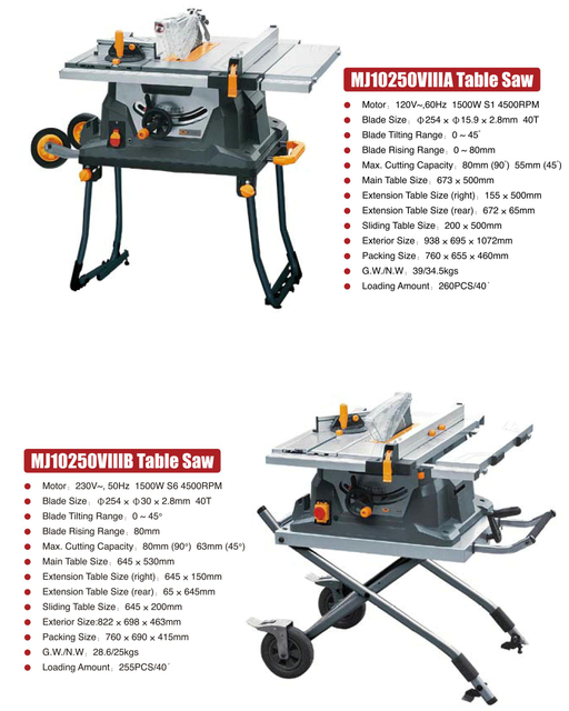TABLE SAW MJ10250VIIA