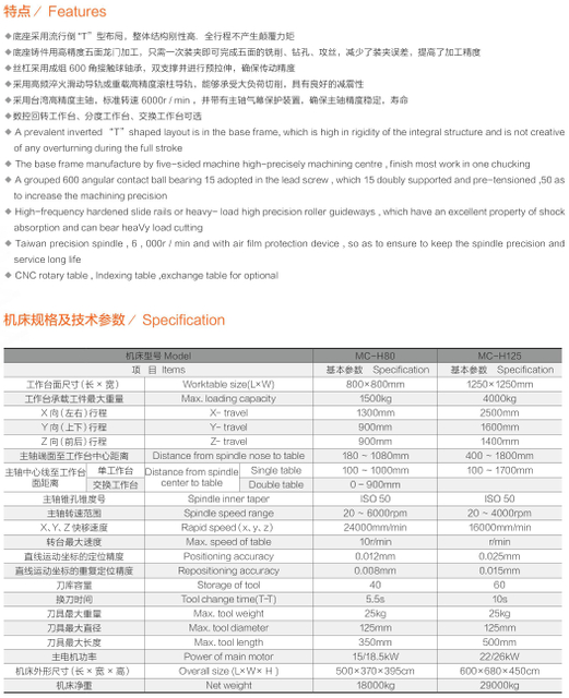 HORIZONTAL MACHINE CENTER M-H80G /125G