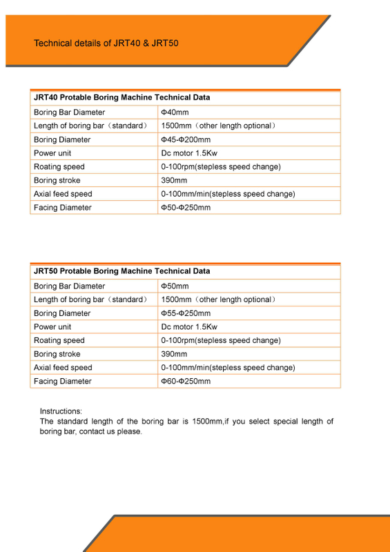 POTABLE LINE BORING MACHINE JRT SERIES 