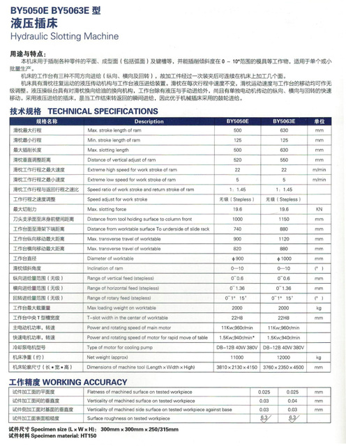 BY5050E-160E HYDRAULIC SLOTTING MACHINE 