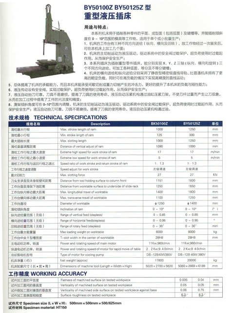 BY50100Z-BY50125Z HEAVY DUTY SLOTTING MACHINE 