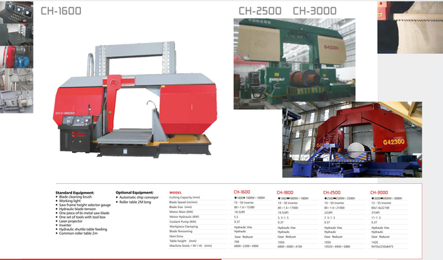CH SERIES DOUBLE COLUMN SEMI AUTOMATIC BAND SAWS CH1600-CH2500-CH3000