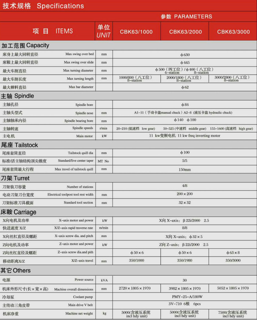 ECONOMICAL CNC LATHE (FLATE BED ) CBK63