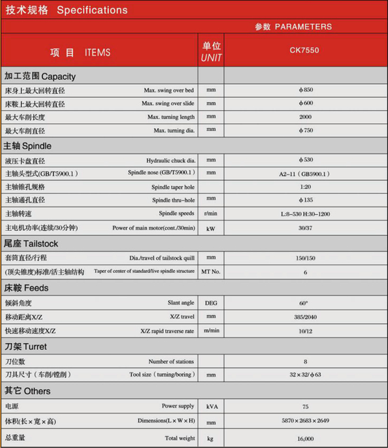 CK SLANT BED PRECISION CNC LATHE CK7550