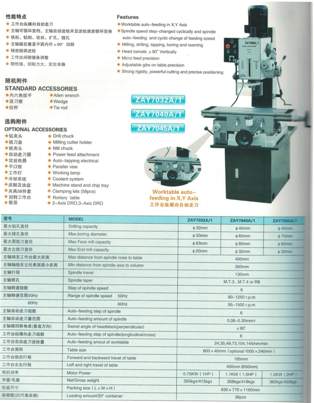 MECHANICAL WORKTABLE FEEDING FULLY INDUSTRIAL DRILLING AND MILLING MACHINE ZAY7045A-1 (ZAY7032A-1）(ZAY7040A-1)