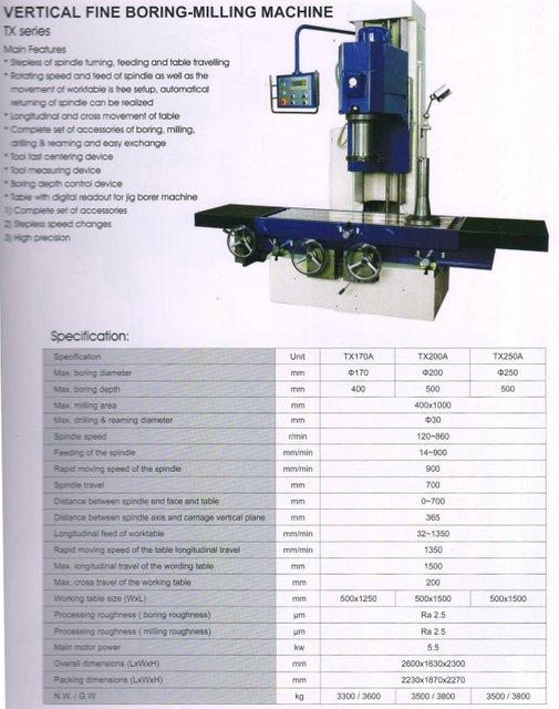 VERTICAL FINE BORING MACHINE TX SERIES 