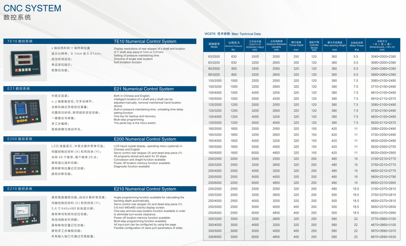 ECONOMIC TYPE CNC HYDRAULIC PRESS BRAKE WC67K