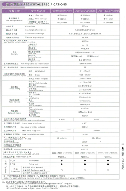LARGE ENGINE LATHE CW6291B-CW62100B-CW62110B