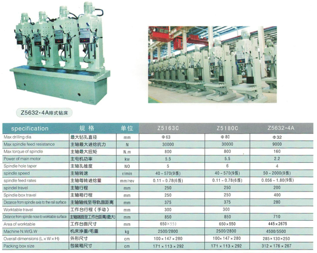  Z5140A SERIES QUALITY DRILL MACHINE 