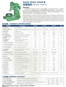 B5020E-B5032E-B5040E MECHANIC SLOTTING MACHINE 