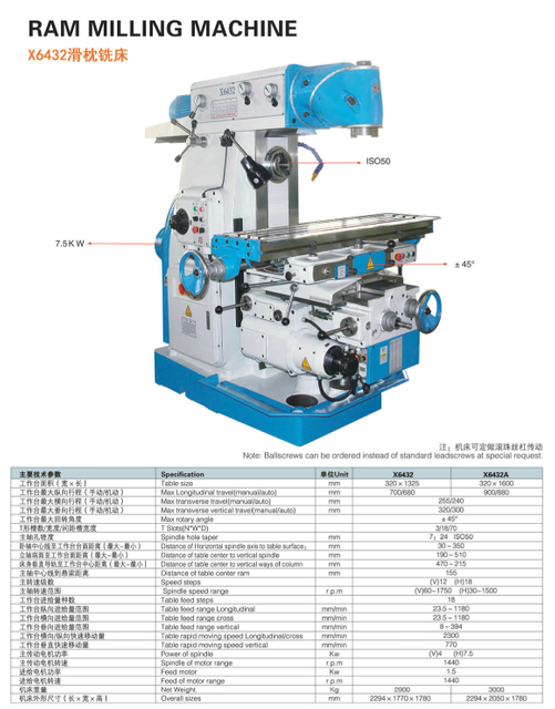 RAM MILLING MACHINE XL6432-X6432A