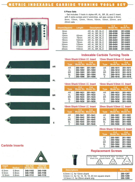  INDEXABLE CARBIDE TURNING TOOLS SET (SET AS 5PCS)