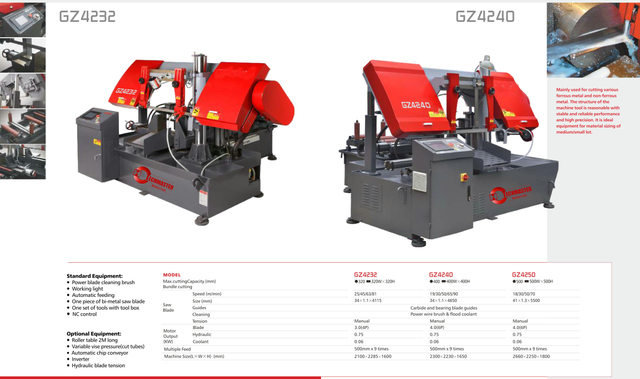 GZ SERIES DOUBLE COLUMN FULLY AUTOMATIC BAND SAWS GZ4232-GZ4240