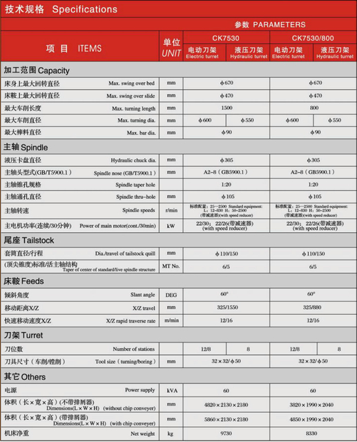CK SLANT BED PRECISION CNC LATHE CK7530-CK7530/800
