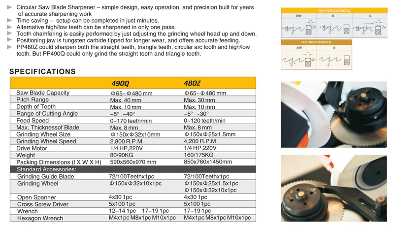 CIRCULAR SAW BLADE SHARPENER 480Z