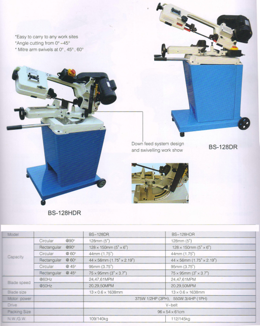 The portable band-saw 