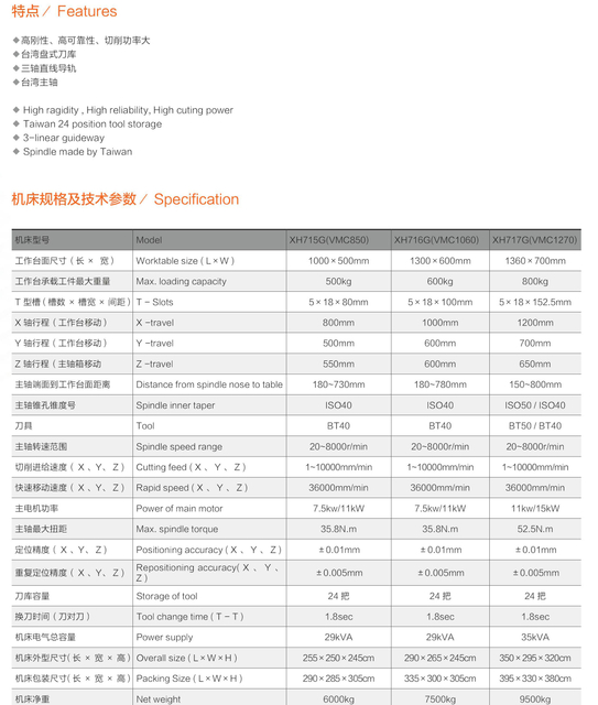 VERTICAL MACHINE CENTER XH 715G/XH716G/XH717G(VMC850/VMC1060/VMC1270)
